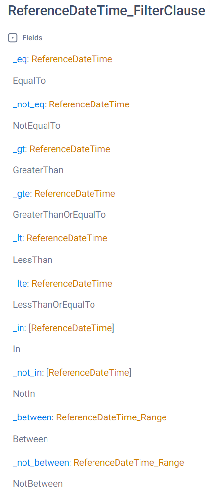 ReferenceDateTime_FilterClause type