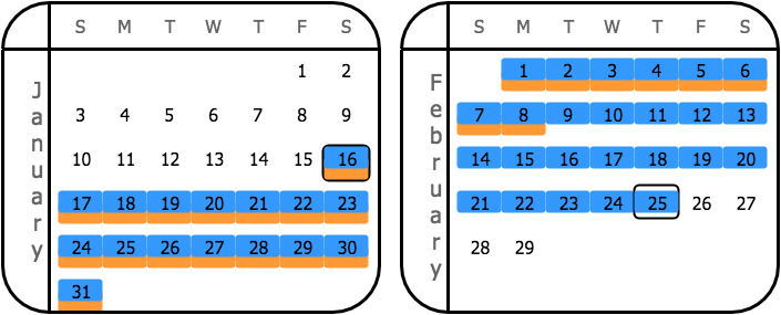 AR_CrT_Custom_FNDSNM_2