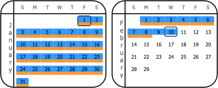 AR_CrT_Custom_FNODSNM_1