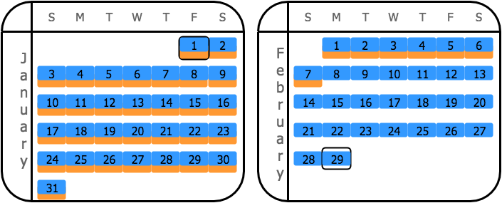 AR_CrT_DayNextMonth_1