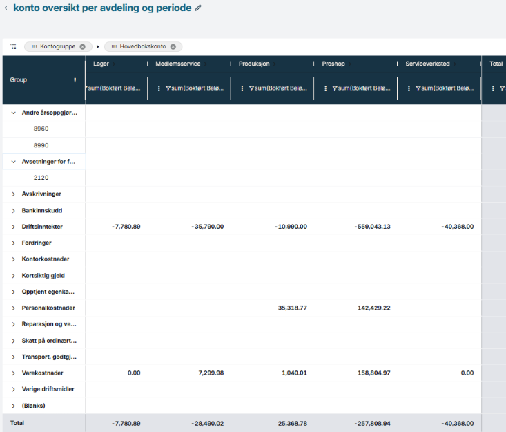 Data Explorer layout redesign